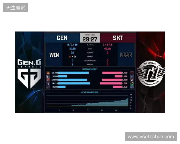 Liquid在DraculaN S6上惨遭淘汰,晋级Major仅一线希望 Liquid在DraculaN S6上惨遭淘汰,晋级Major仅一线希望