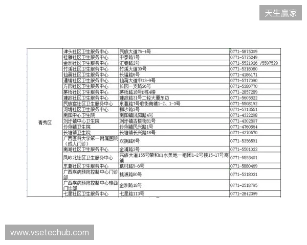 2026热门加速器横评 谁才是硬核游戏的最优解 2026热门加速器横评 谁才是硬核游戏的最优解